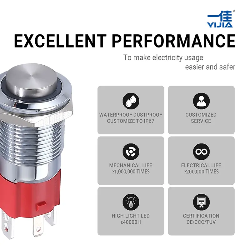 Waterproof Cover Waterproof Cover